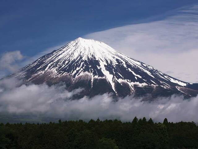 Mount Fuji | Adventure Peaks